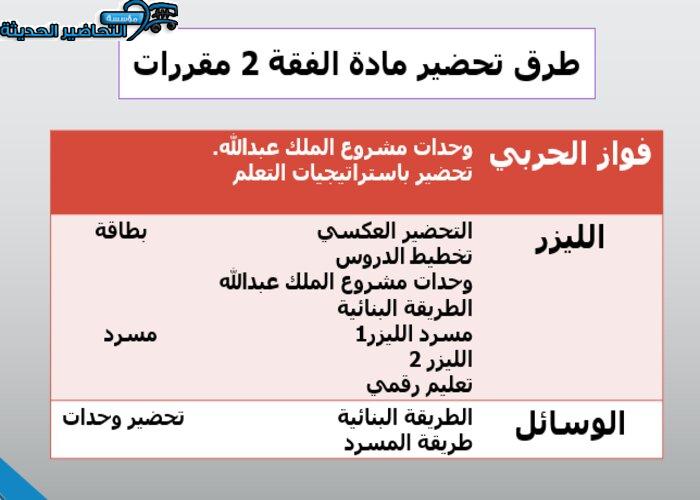 طرق تحضير مادة فقه 2 مقررات