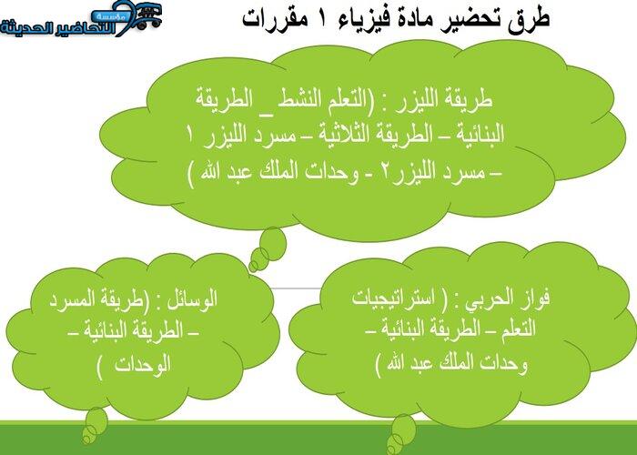 منصة مدرستي مادة فيزياء 1 مقررات 