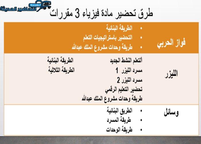 بوربوينت كمية الضوء فيزياء 3 مقررات
