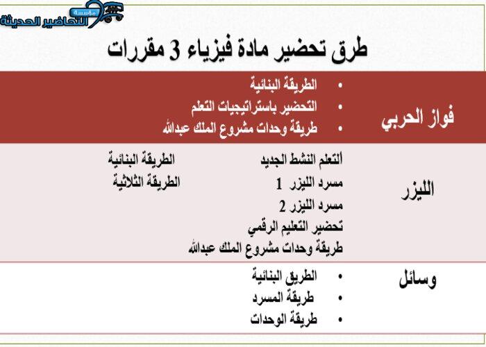 طرق تحضير مادة فيزياء 3 مقررات