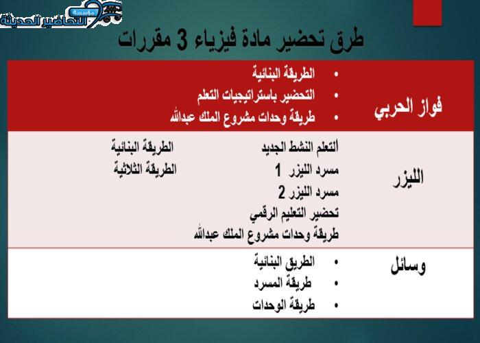 ورق عمل كمية الضوء فيزياء 3 مقررات