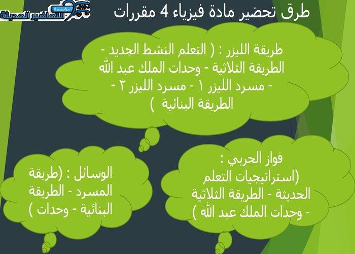 تحضير فواز الحربي مادة فيزياء 4 مقررات