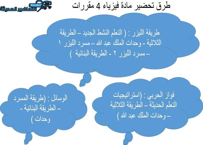 منصة مدرستي مادة فيزياء 4 مقررات