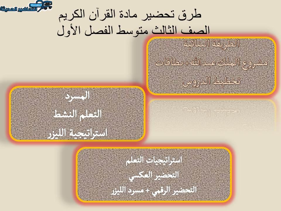 اختبارات مادة قرآن كريم الصف الثالث متوسط الفصل الأول مدرستي