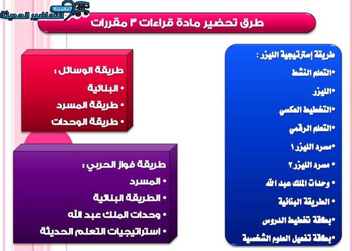 طرق تحضير مادة قراءات 3 مقررات 