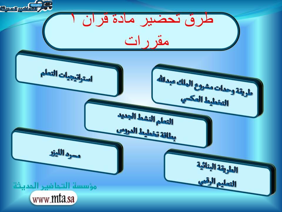 طرق تحضير مادة قران 1 مقررات 