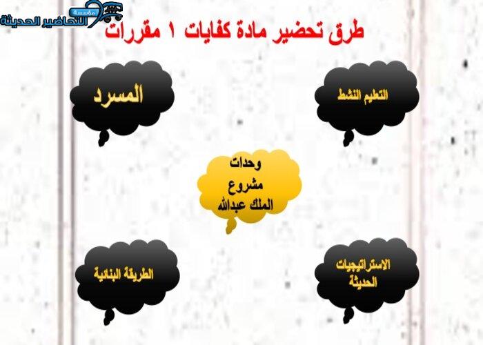  تحضير مادة كفايات لغويه 1 مقررات 
