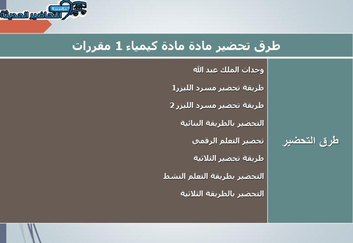 طرق تحضير مادة كيمياء 1 مقررات