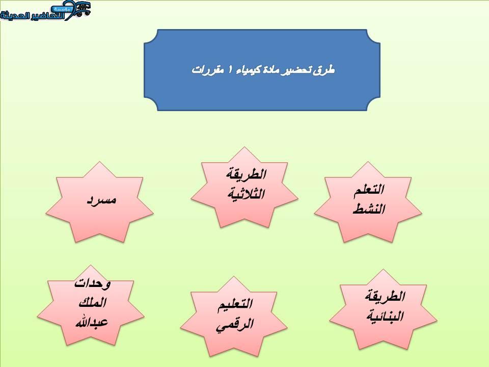 طرق تحضير مادة كيمياء 1 مقررات