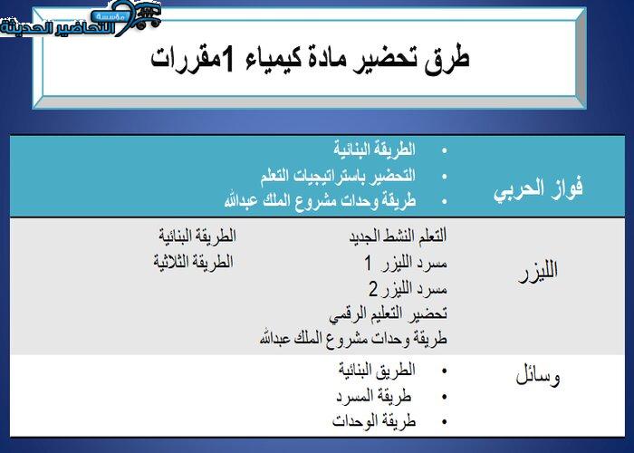 طرق تحضير مادة كيمياء 1 مقررات