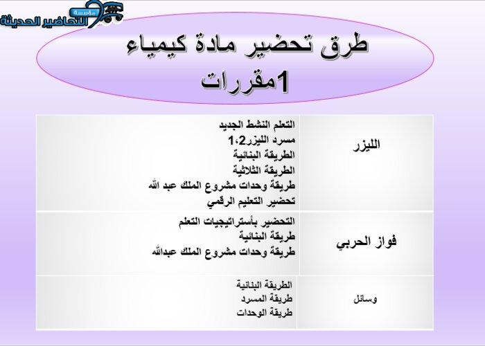 طرق تحضير مادة كيمياء 1مقررات