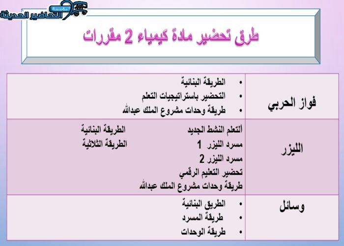 طرق تحضير مادة كيمياء 2 مقرراتر