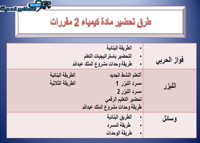 طرق تحضير مادة كيمياء 2 مقررات