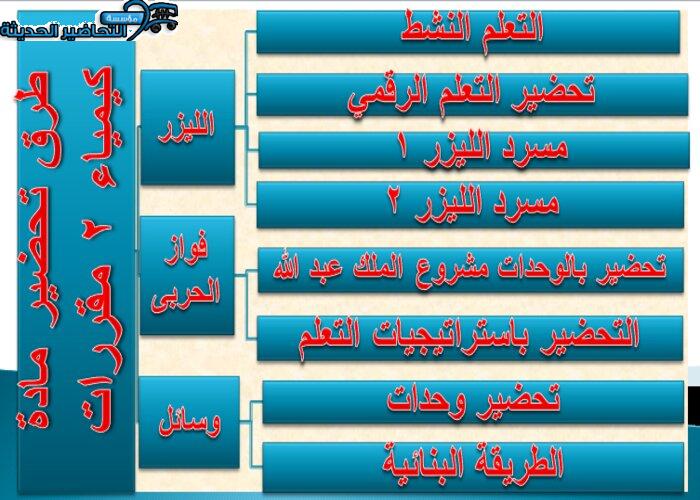 طرق تحضير مادة كيمياء 2 مقررات 