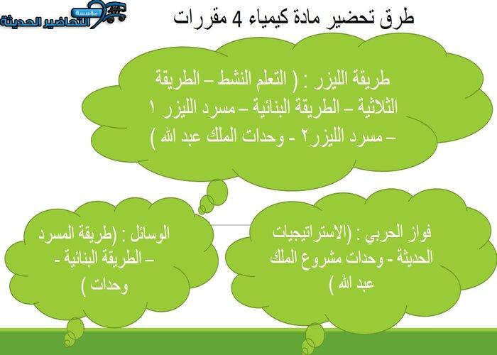 تحضير عين مادة كيمياء 4 مقررات