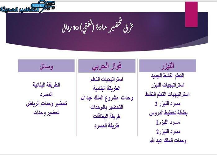 طرق تحضير مادة لغتي 10 ريال