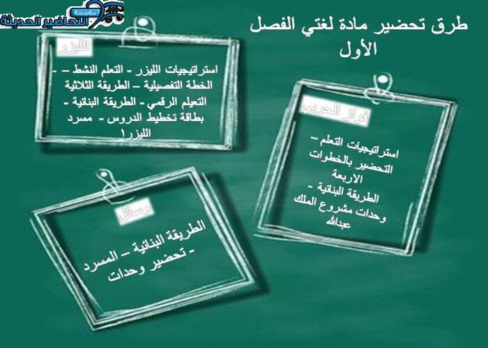 طرق تحضير مادة لغتي الفصل الأول