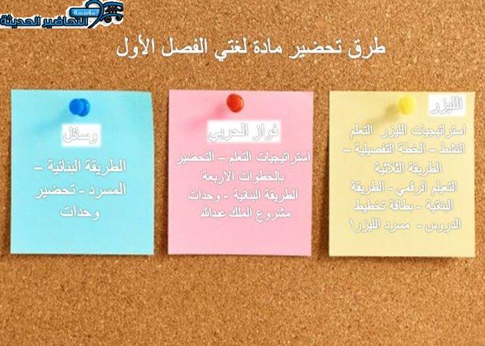 طرق تحضير مادة لغتي الفصل الأول
