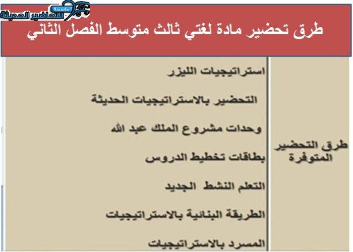 مهارات التفكير تحضير منصة مدرستي لغتي ثالث متوسط الفصل الثاني
