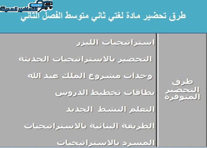 مهارات التفكير منصة مدرستى لغتي ثاني متوسط الفصل الثاني