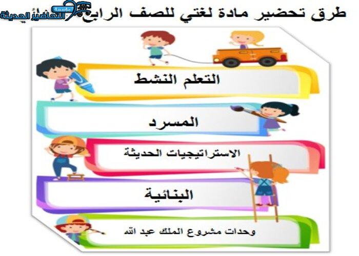 إغلاق الدرس منصة مدرستى لغتي الصف الرابع الابتدائي الفصل الثاني