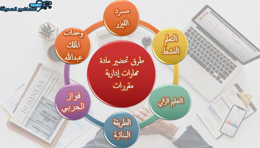 طرق تحضير مادة مهارات إدارية مقررات