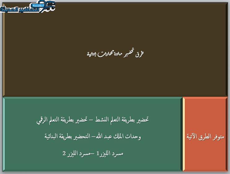 طرق تحضير مادة مهارات إدارية مقررات