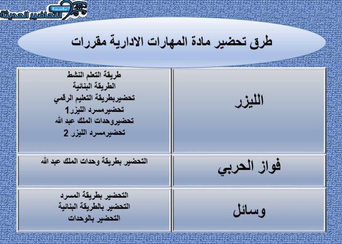 طرق تحضير مادة مهارات إدارية مقررات