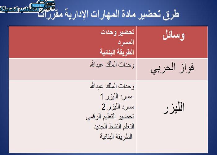 طرق تحضير مادة مهارات إدارية مقررات