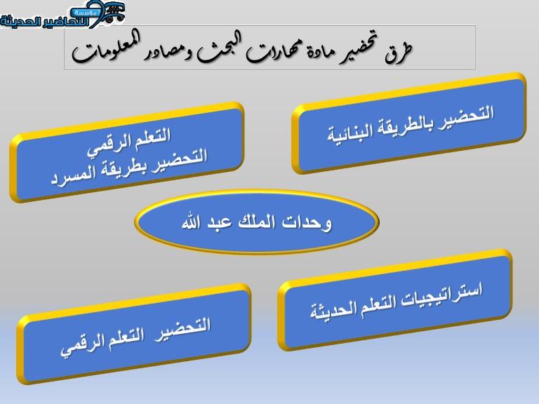 طرق تحاضير مادة مهارات البحث ومصادر المعلومات مقررات