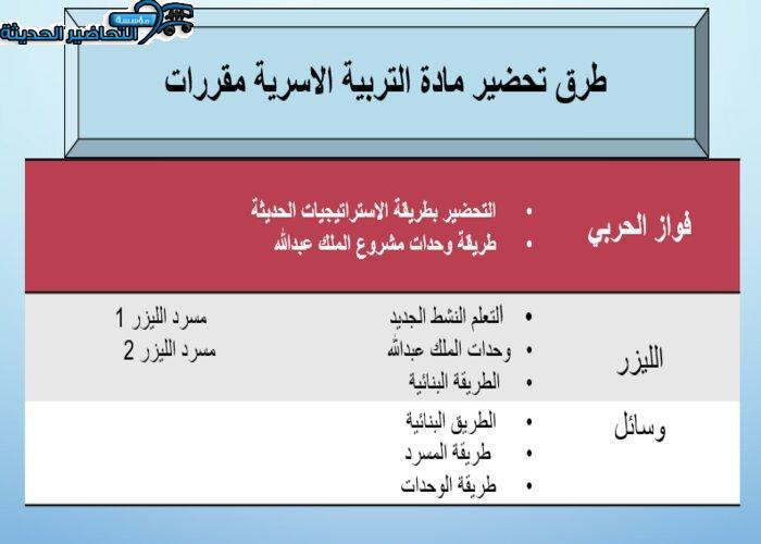 طرق تحضير مادة مهارات حياتية مقررات