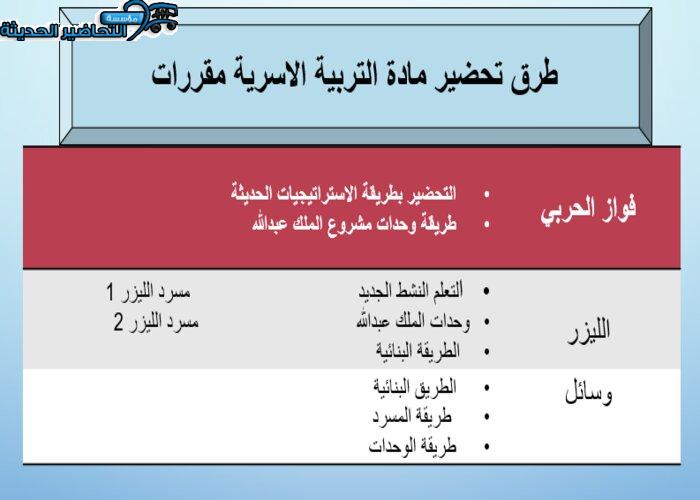 طرق تحضير مادة مهارات حياتية مقررات