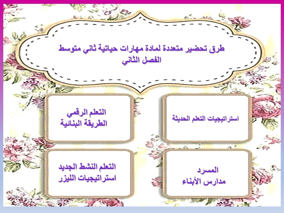 واجبات منصه مدرستي مهارات حياتية ثاني متوسط الفصل الثاني