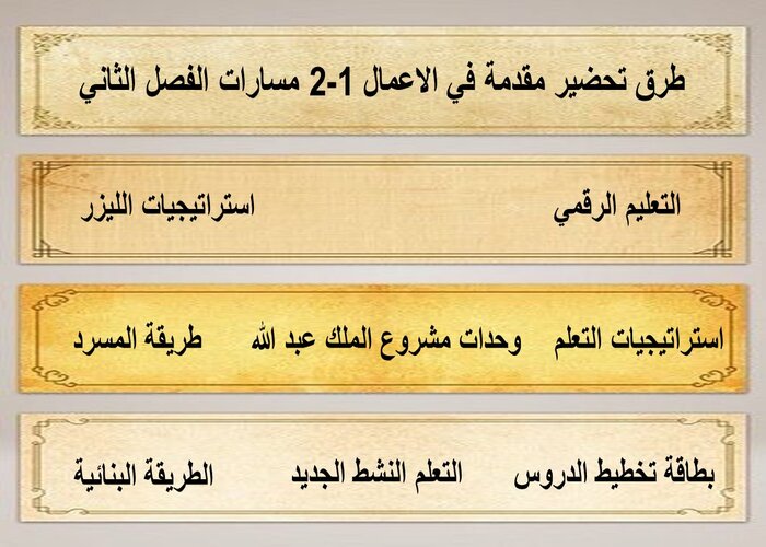 إثراءات منصة مدرستي مقدمة في الاعمال 1-2 مسارات الفصل الثاني إثراءات منصة مدرستي مقدمة في الاعمال 1-2 مسارات الفصل الثاني