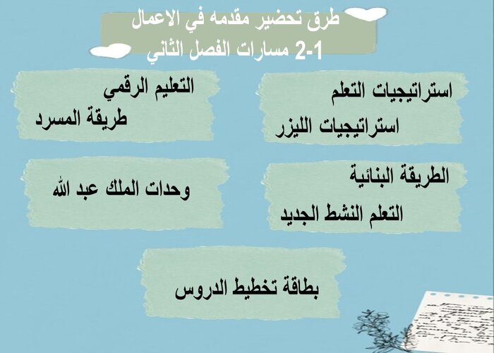 مهارات التفكير منصه مدرستى مقدمه في الاعمال 1-2 مسارات الفصل الثاني مهارات التفكير منصه مدرستى مقدمه في الاعمال 1-2 مسارات الفصل الثاني