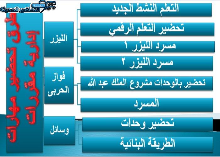 طرق تحضير مهارات إدارية مقررات