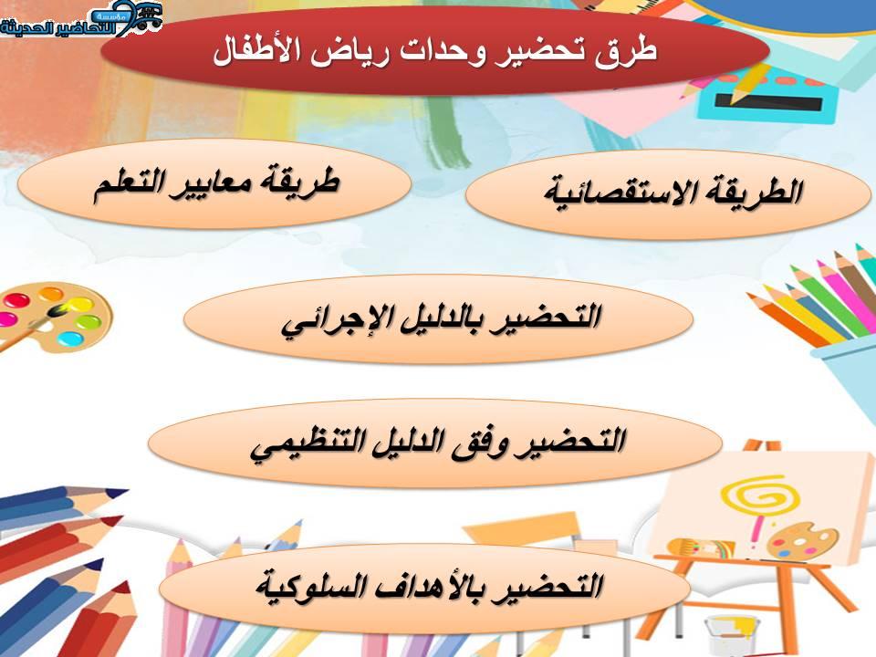 تحضير وحدة اصحاب المهن رياض اطفال طرق تحضير وحدات رياض الأطفال