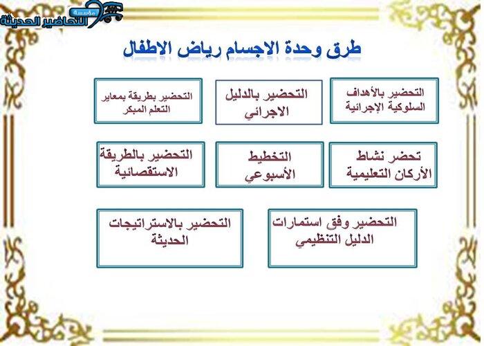 ركن الحاسب الالي وحدة الاجسام رياض اطفال طرق تحضير وحدة الاجسام رياض اطفال