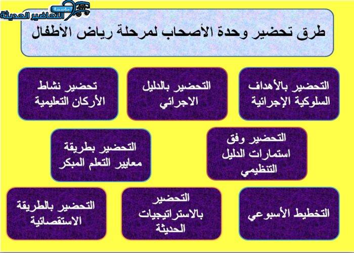 طرق تحضير وحدة الأصحاب رياض أطفال