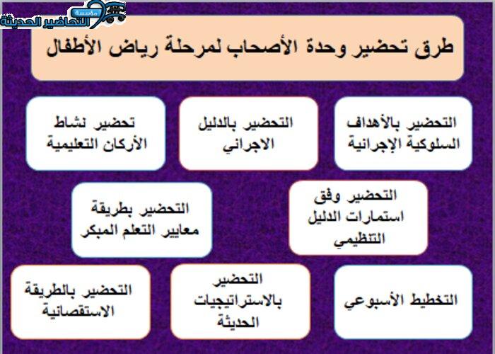 طرق تحضير وحدة الأصحاب مرحلة رياض الاطفال