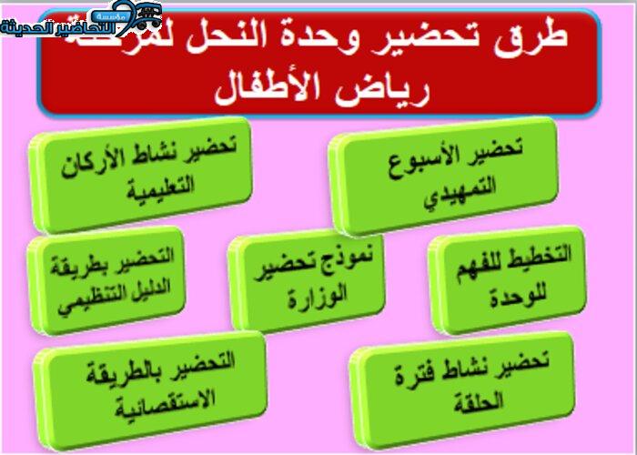 طرق تحضير وحدة النحل رياض أطفال