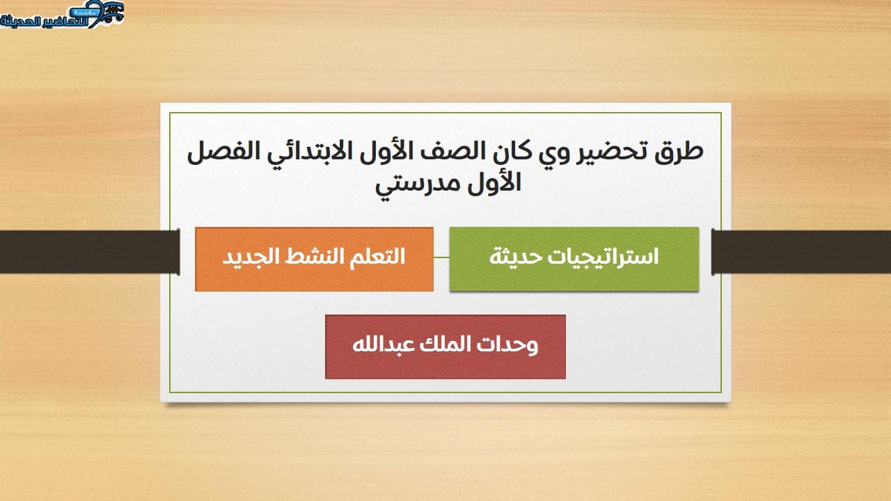 اختبارات وي كان الصف الأول الابتدائي الفصل الأول مدرستي 