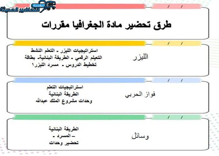 طرق تحضير ماده جغرافيا مقررات