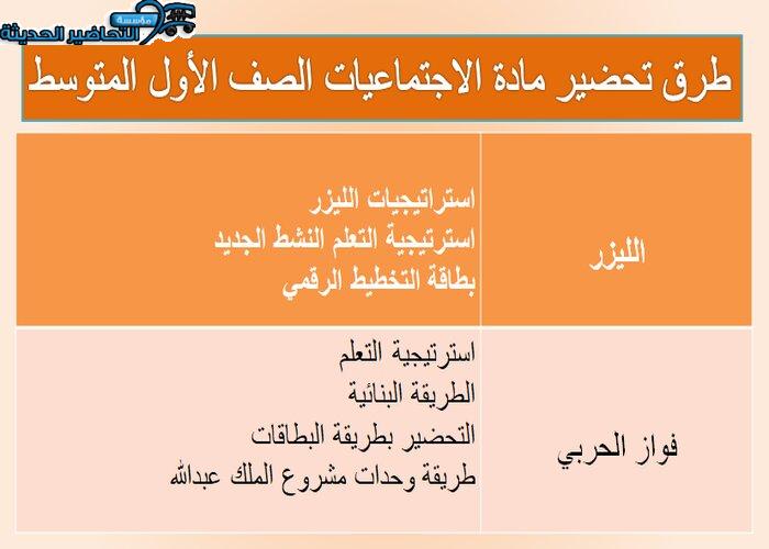 طرق تحضيرمادة الأجتماعيات الأول المتوسط فصل دراسي أول