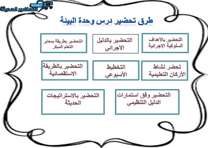 طرق تدريس وحدة البيئة