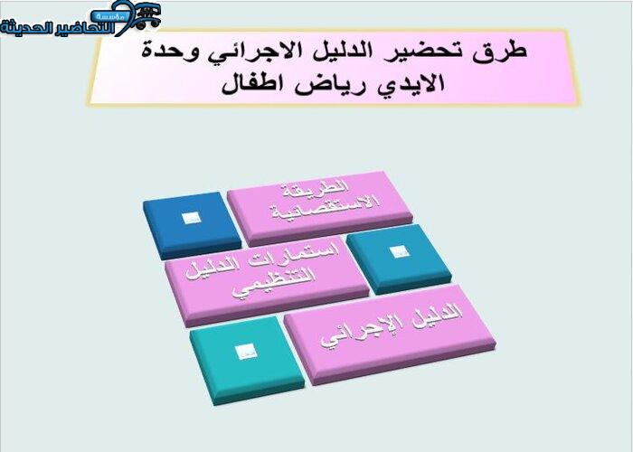 تحضير الدليل الاجرائي وحدة الايدي رياض اطفال طرق تحضير الدليل الاجرائي وحدة الايدي رياض اطفال