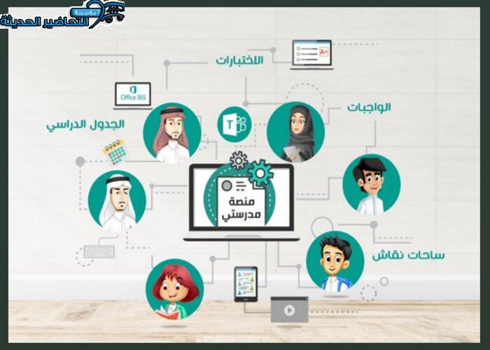 طريقة ارسال لينك الاختبار المنشأ علي فورمز للطلاب للاجابة عليه