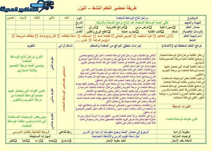 طريقة التحضير الإلكتروني لمادة الحاسب وتقنية المعلومات