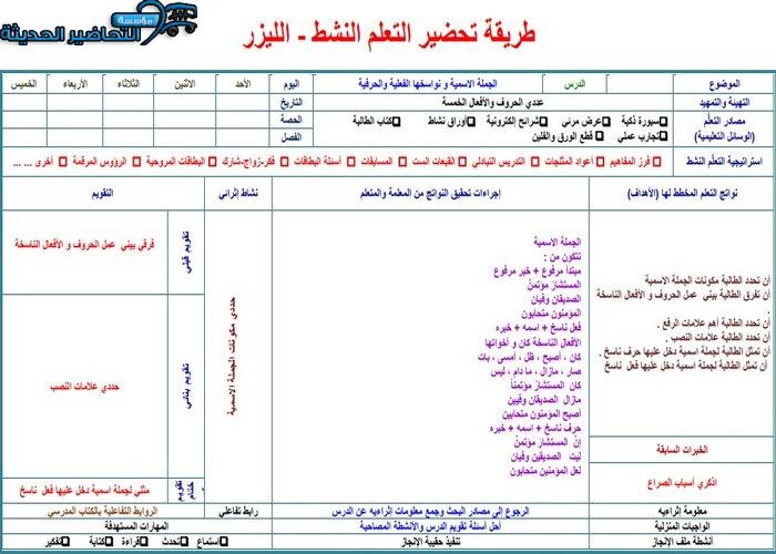 التحضير الإلكتروني لمادة الكفايات اللغوية 1