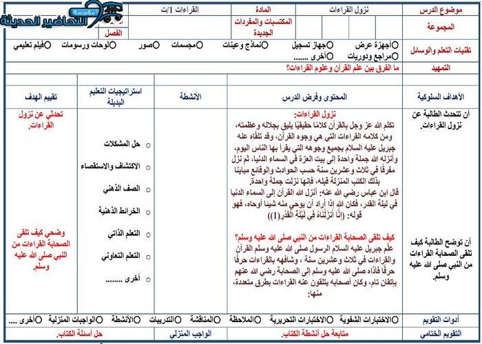 حل اسئلة مادة قراءات 1 مقررات